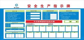 安全生产责任牌