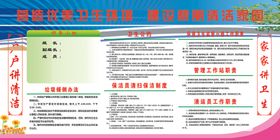 环境卫生整治公标栏