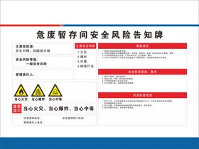 12种企业车间常用风险告知牌