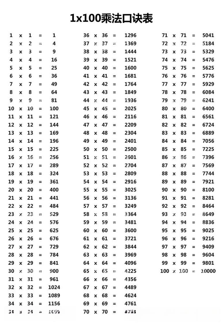 编号：52257512181615222502【酷图网】源文件下载-乘法口诀表1x100小学必背