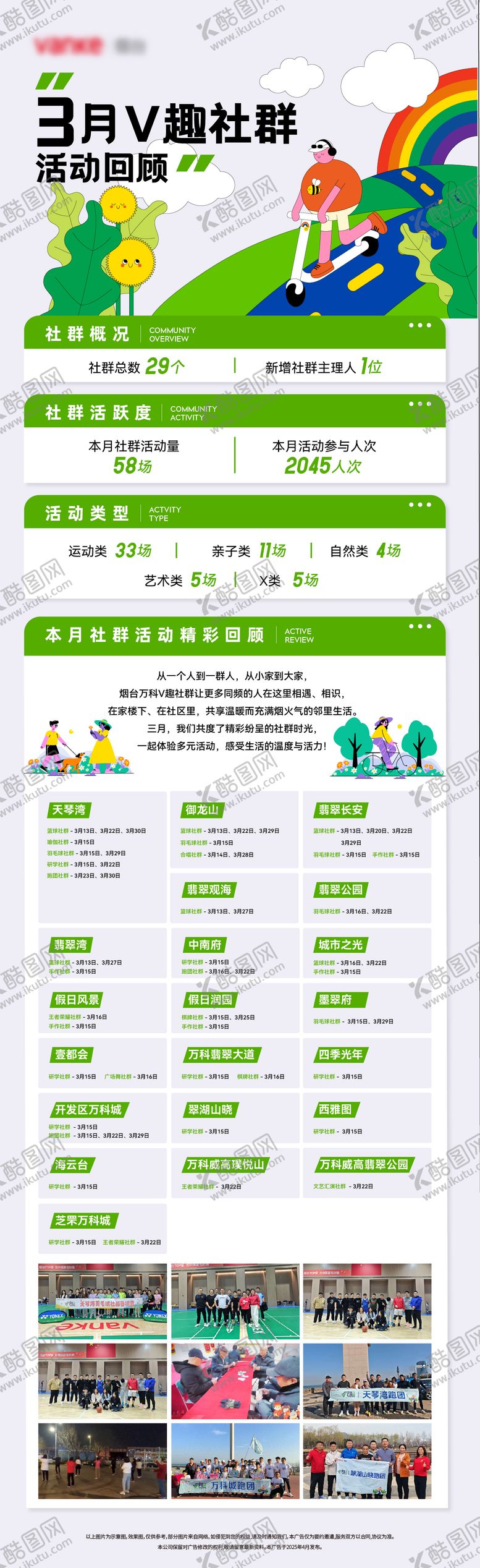 编号：44240412032054004111【酷图网】源文件下载-活动回顾长图