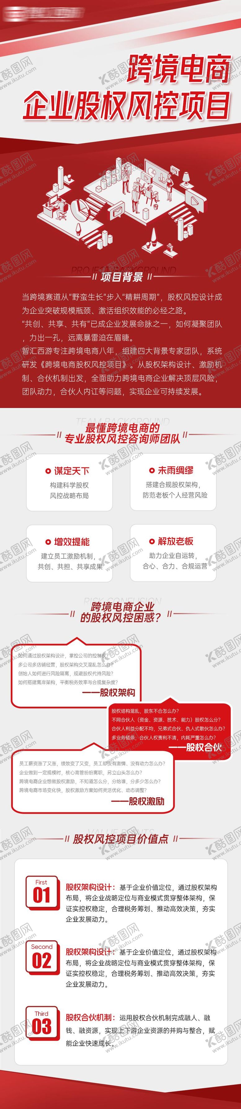 编号：93270005222104277544【酷图网】源文件下载-企业风控极简风介绍长图海报