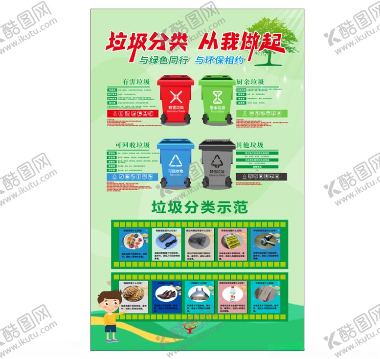 编号：20243810120030466955【酷图网】源文件下载-垃圾分类宣传海报