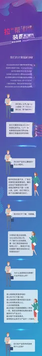 车企问答长图