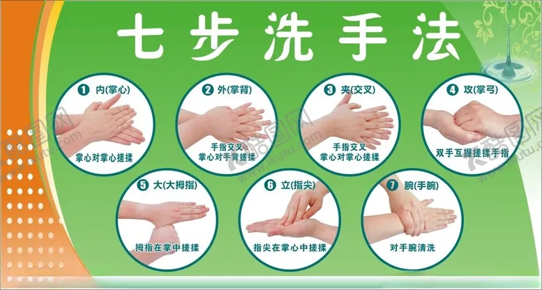 编号：36633901261237034567【酷图网】源文件下载-七步洗手法