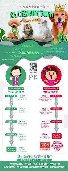 宠物APP优势展架