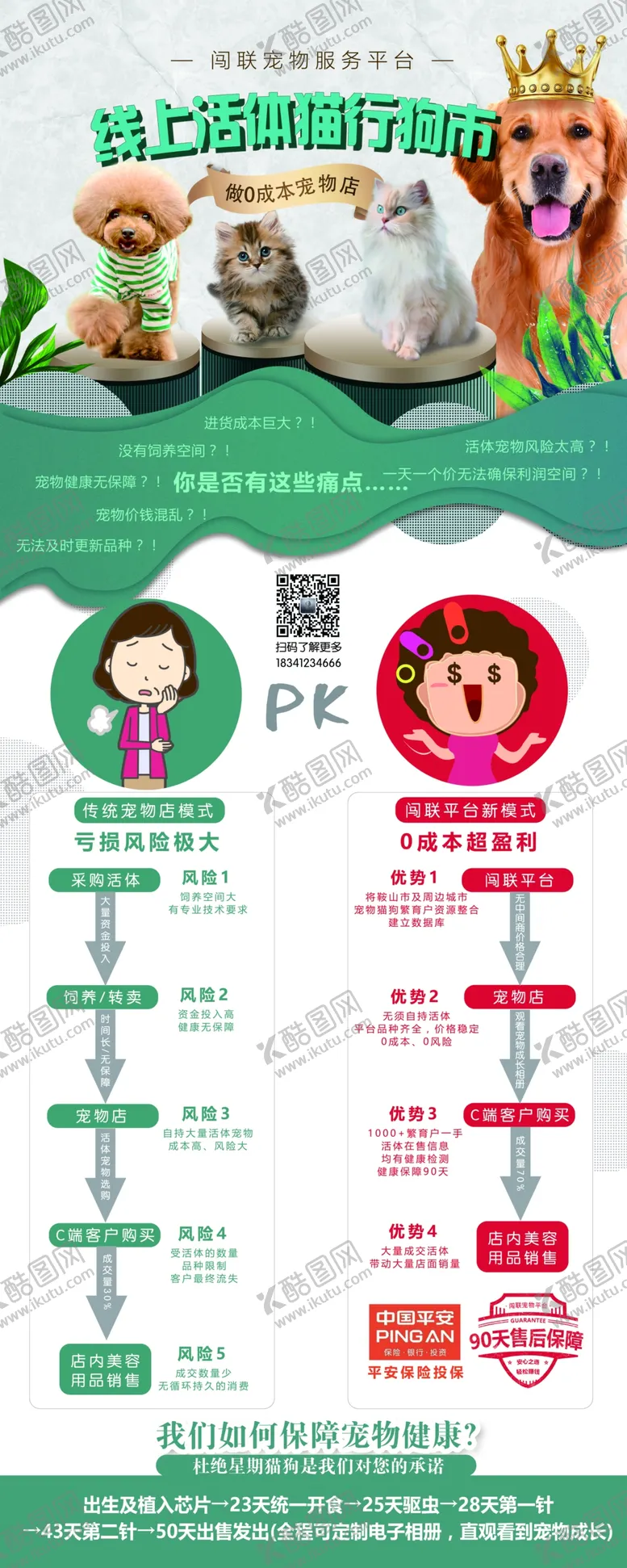编号：20604007061932438075【酷图网】源文件下载-宠物APP优势展架