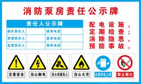 消防泵房责任公示牌