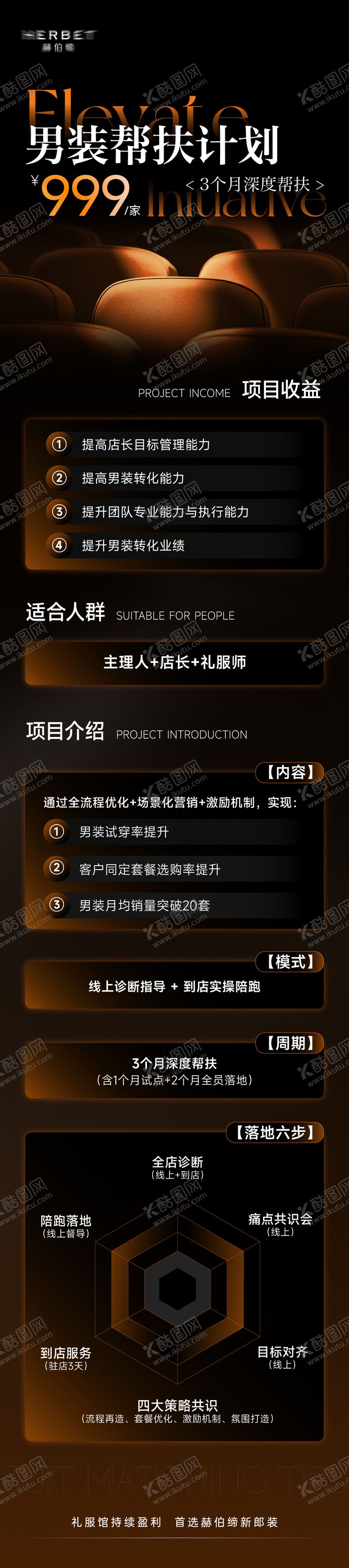 编号：62391003102130148718【酷图网】源文件下载-男装帮扶长图课程 