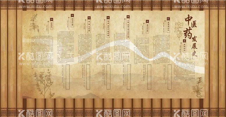 编号：76024812181349536409【酷图网】源文件下载-中药发展史