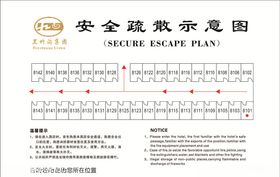 安全疏散示意图