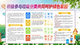 垃圾分类社会公益宣传海报素材