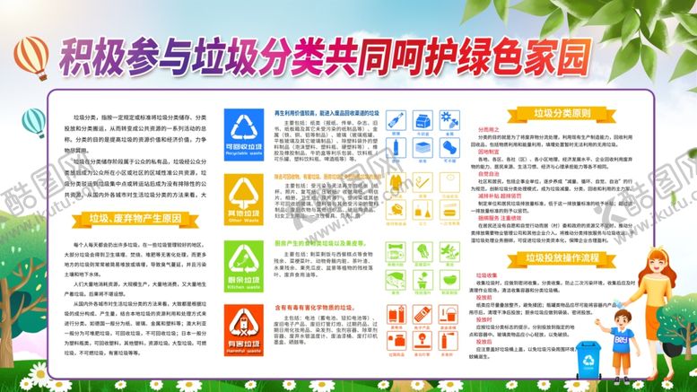 编号：82601406252018551421【酷图网】源文件下载-垃圾分类社会公益宣传海报素材