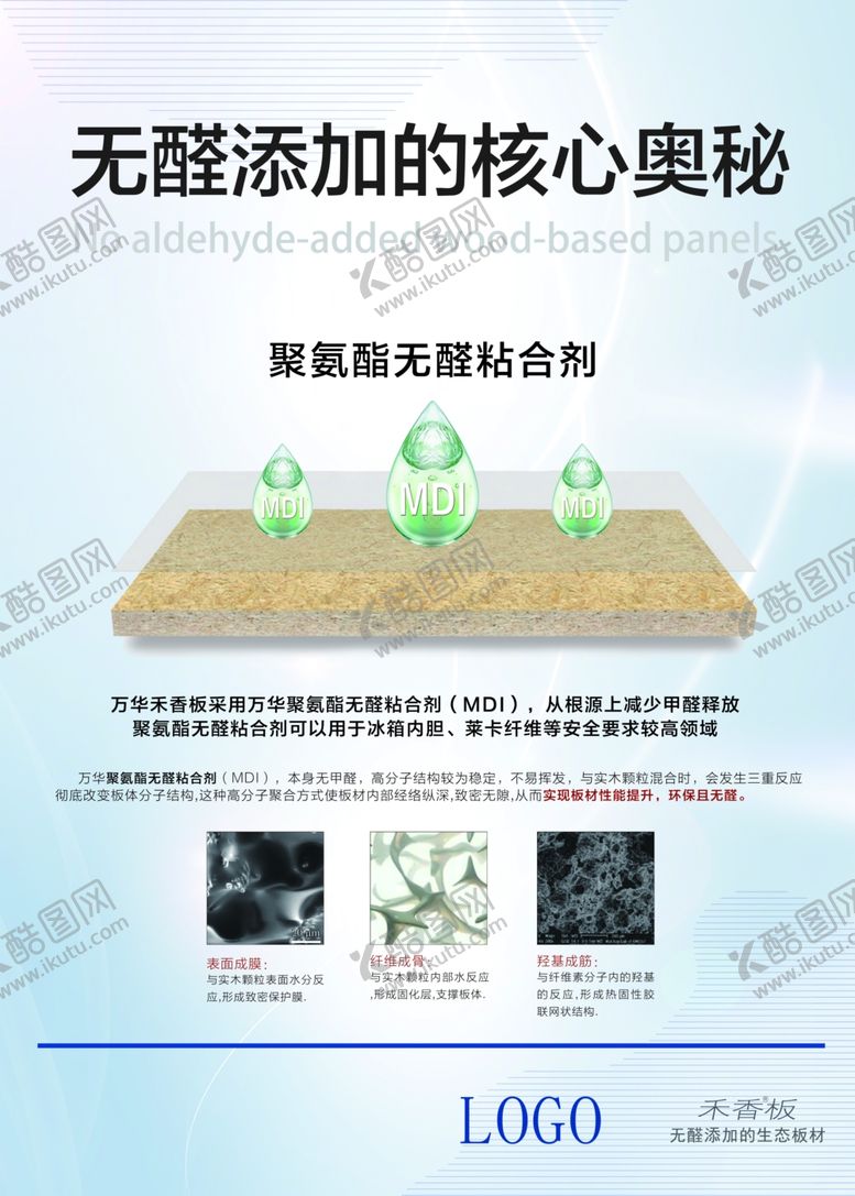 编号：12975301180040001359【酷图网】源文件下载-无醛健康板材