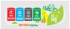 垃圾分类文化墙