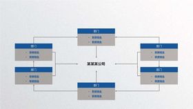 组织构架图公司结单位公司