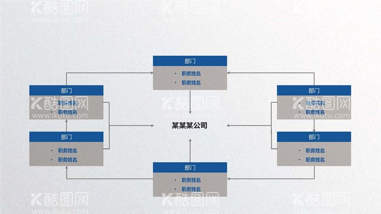 编号：12882102051546222562【酷图网】源文件下载-组织构架图 