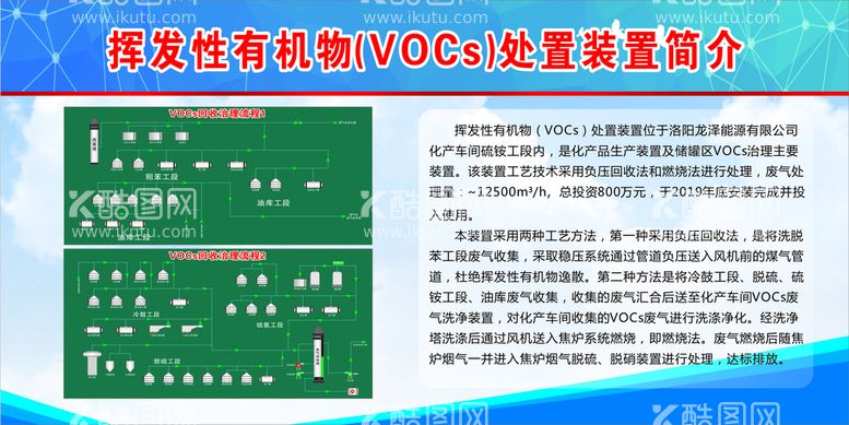 编号：27172910220323522150【酷图网】源文件下载-vocs处置简介