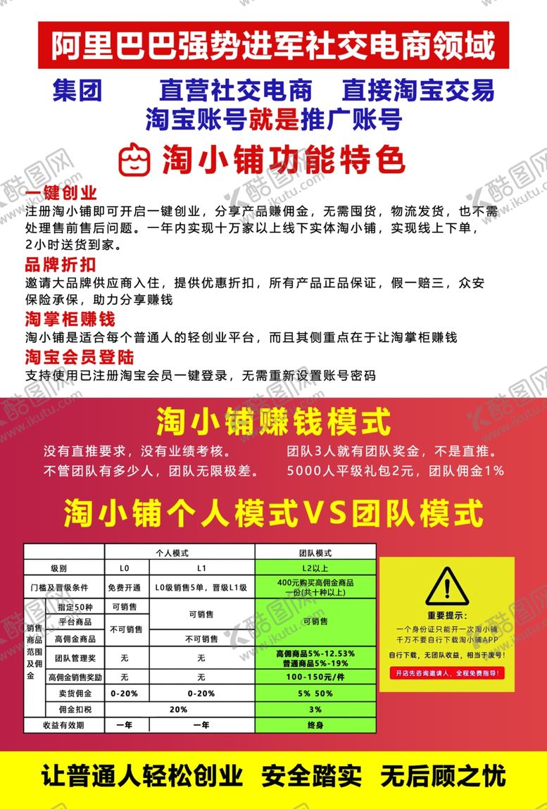 编号：33767911011139475894【酷图网】源文件下载-淘小铺招募宣传单