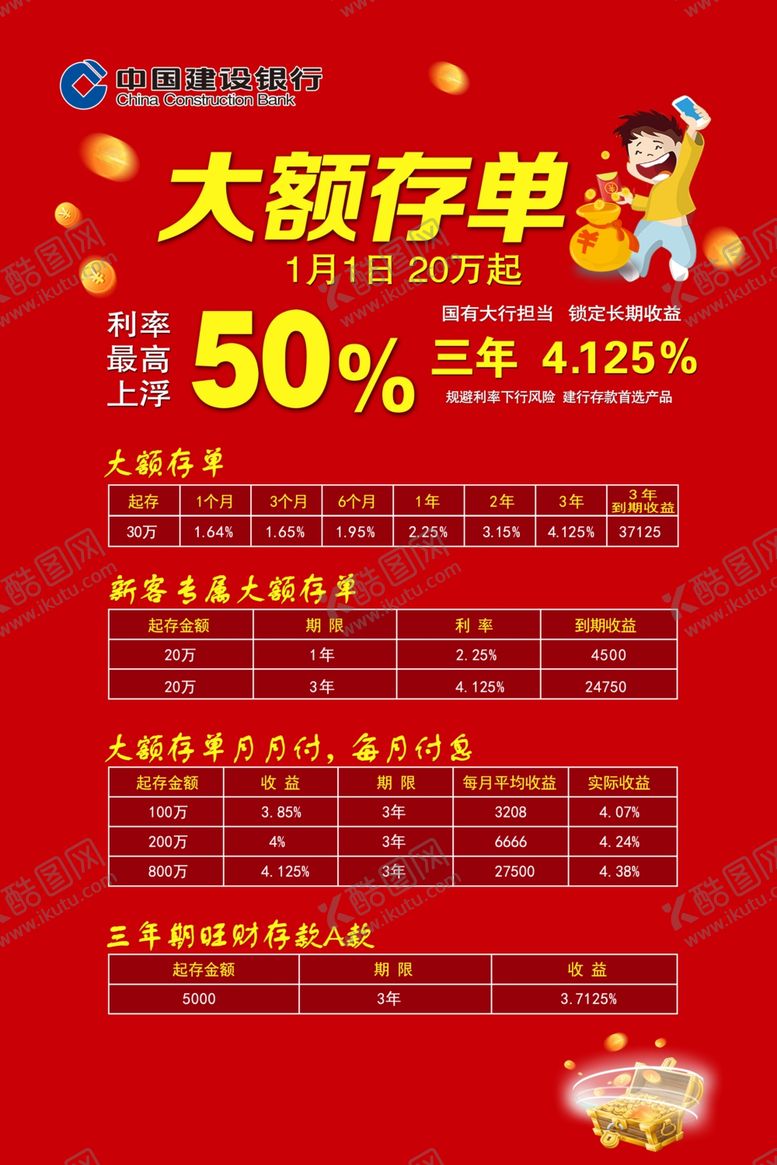 编号：64587409280153308153【酷图网】源文件下载-建设银行大额存单