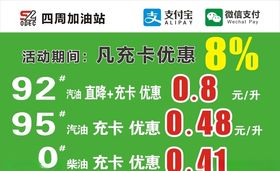 加油站活动