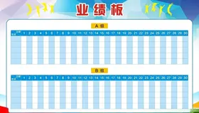 业绩版