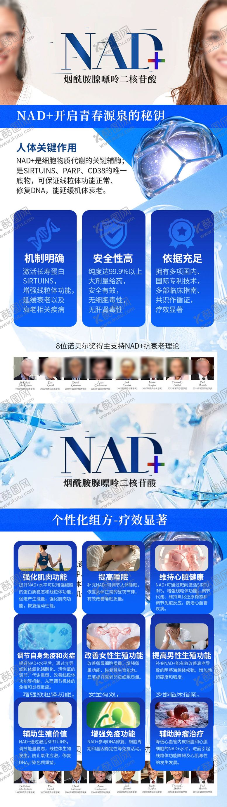 编号：31014204172341597067【酷图网】源文件下载-NAD介绍医疗长图海报
