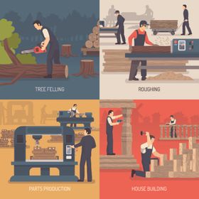 日常工作生产场景