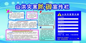 灾难防御宣传栏