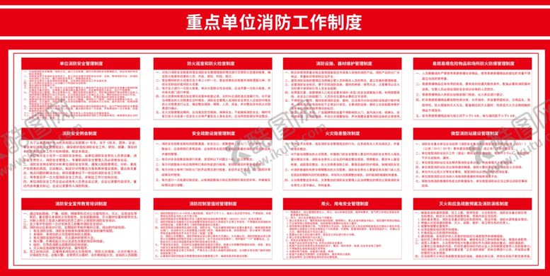 编号：40861202220927484684【酷图网】源文件下载-消防安全之重点单位消防制度