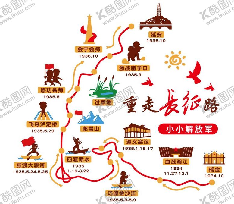 编号：31563711271304565378【酷图网】源文件下载-重走长征路旅游路线
