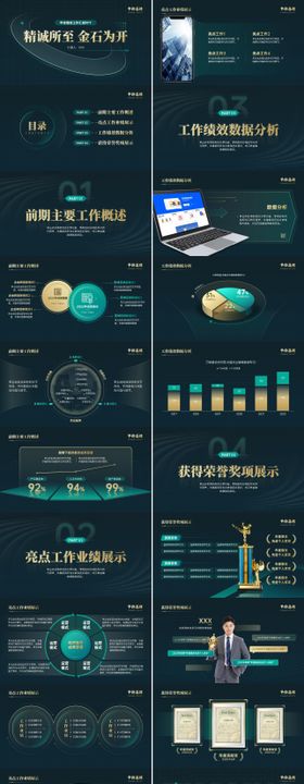 商务极简橙色工作总结汇报PPT