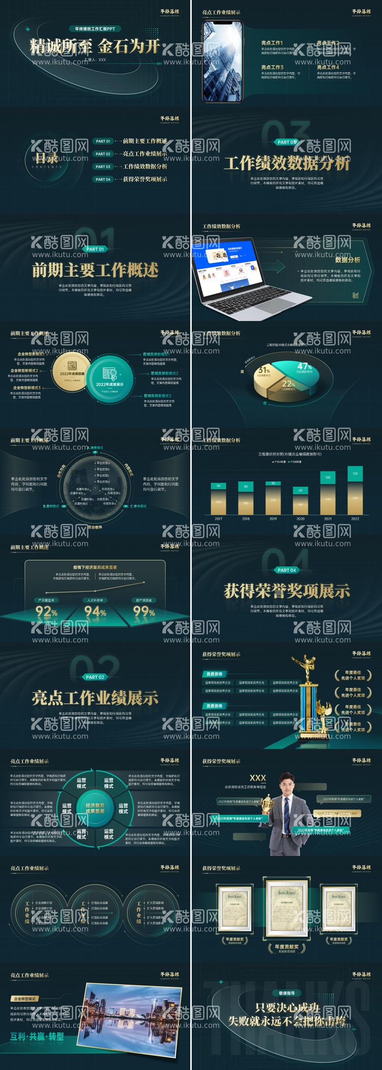 编号：94833711261813063726【酷图网】源文件下载-商务风工作总结年终总结汇报PPT