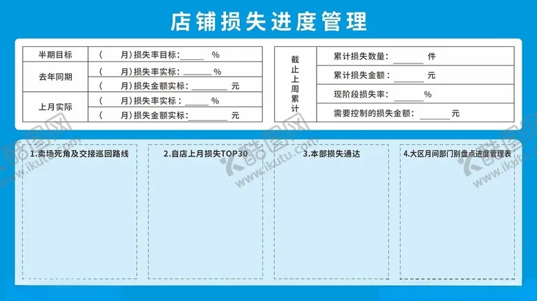 编号：21133202111011375662【酷图网】源文件下载-店铺损失管理