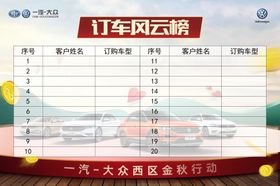 订车风云榜