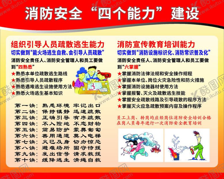 编号：72350602052128027572【酷图网】源文件下载-消防安全四个能力建设