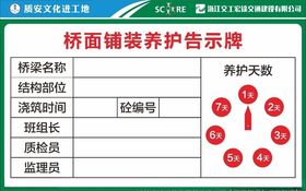 桥面铺装养护告示牌