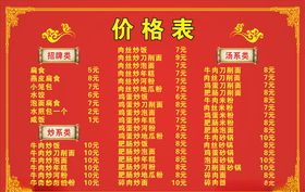 沙县小吃价格表