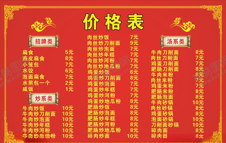 编号：71698610271034537535【酷图网】源文件下载-沙县小吃价格表