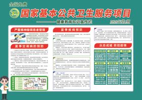 基本公卫宣传栏