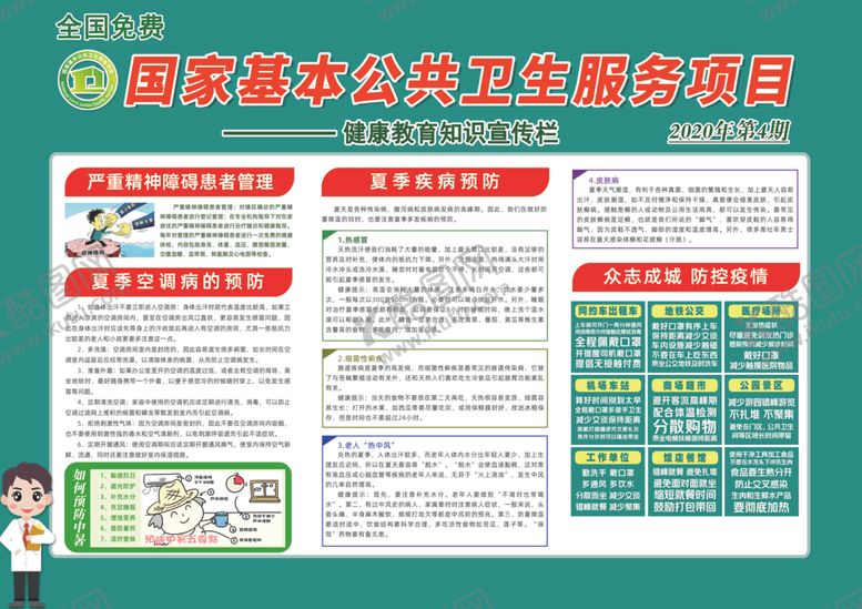 编号：72060205060005431662【酷图网】源文件下载-基本公卫宣传栏