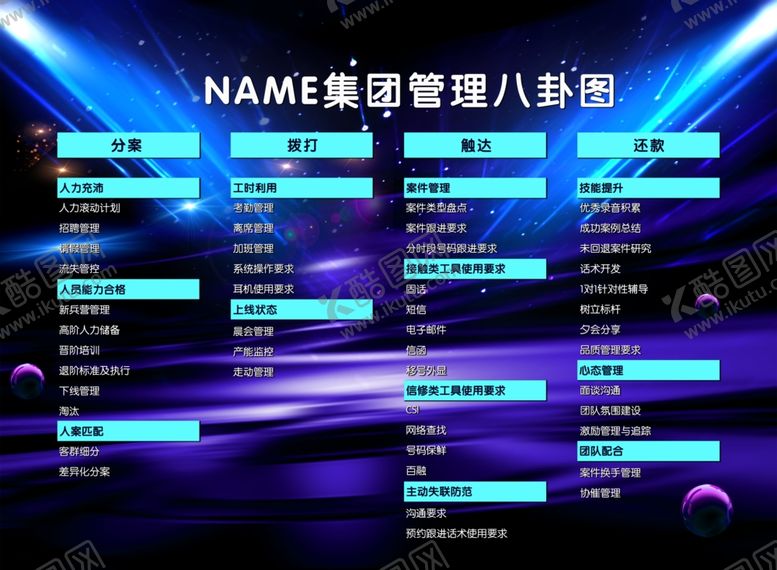 编号：45700406300855042189【酷图网】源文件下载-企业管理架构图设计
