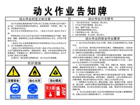 动火作业告知牌