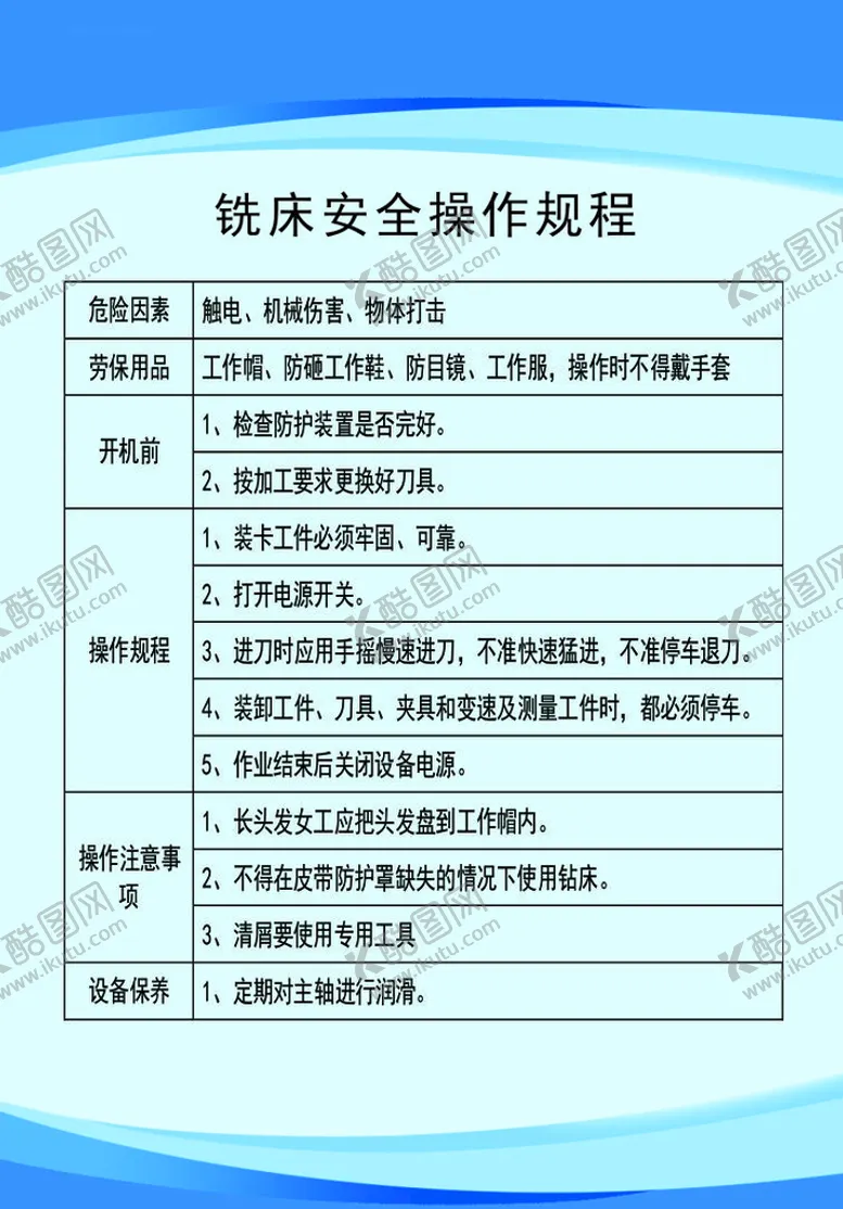 编号：57556301140049429773【酷图网】源文件下载-铣床安全操作规程