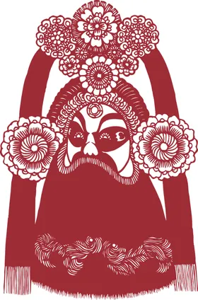 门神 财神