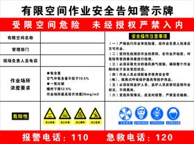 47种常用红色禁止安全警示标牌