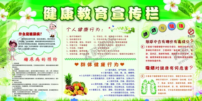 编号：86362007011218569894【酷图网】源文件下载-健康教育社会宣传展板