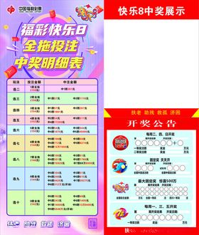 中奖明细表开奖公告