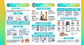 艾滋病呼吸道传染病低钠盐