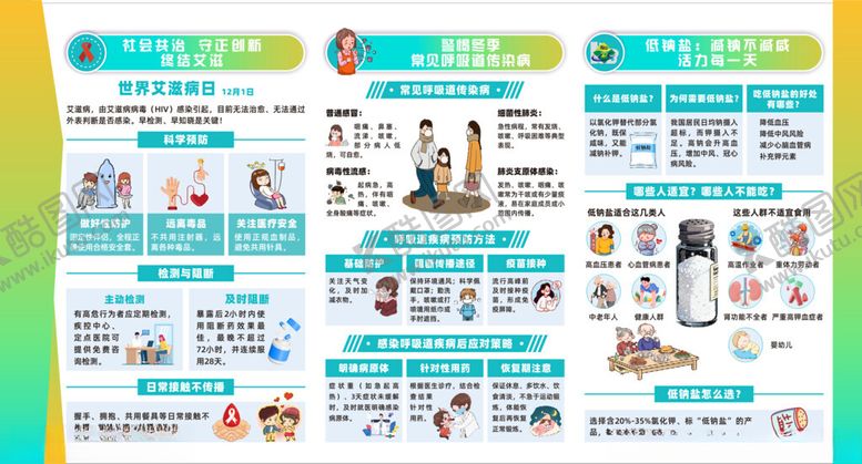 编号：68408504051612268155【酷图网】源文件下载-艾滋病呼吸道传染病低钠盐